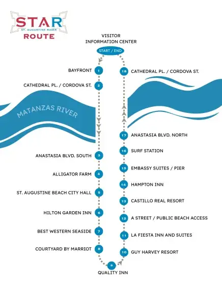 STAR Circulator route map