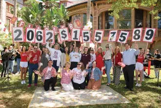 A group on the West Lawn. Individuals are holding up numbers. On group shows "2062" for the number of donors. Another group shows "$1,557,589" for the total donated.