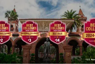 2024 Rankings 