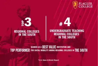 2025-26 Rankings Graphic