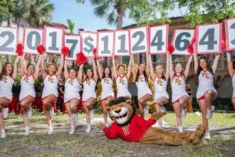 Cheerleaders are holding up signs with numbers to show the total raised, and the mascot is laying down on the ground in front of them