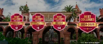2024 Rankings