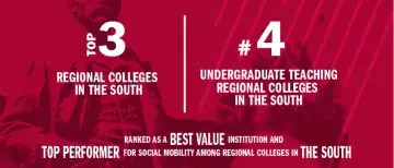 2025-26 Rankings Graphic