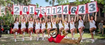 Cheerleaders are holding up signs with numbers to show the total raised, and the mascot is laying down on the ground in front of them