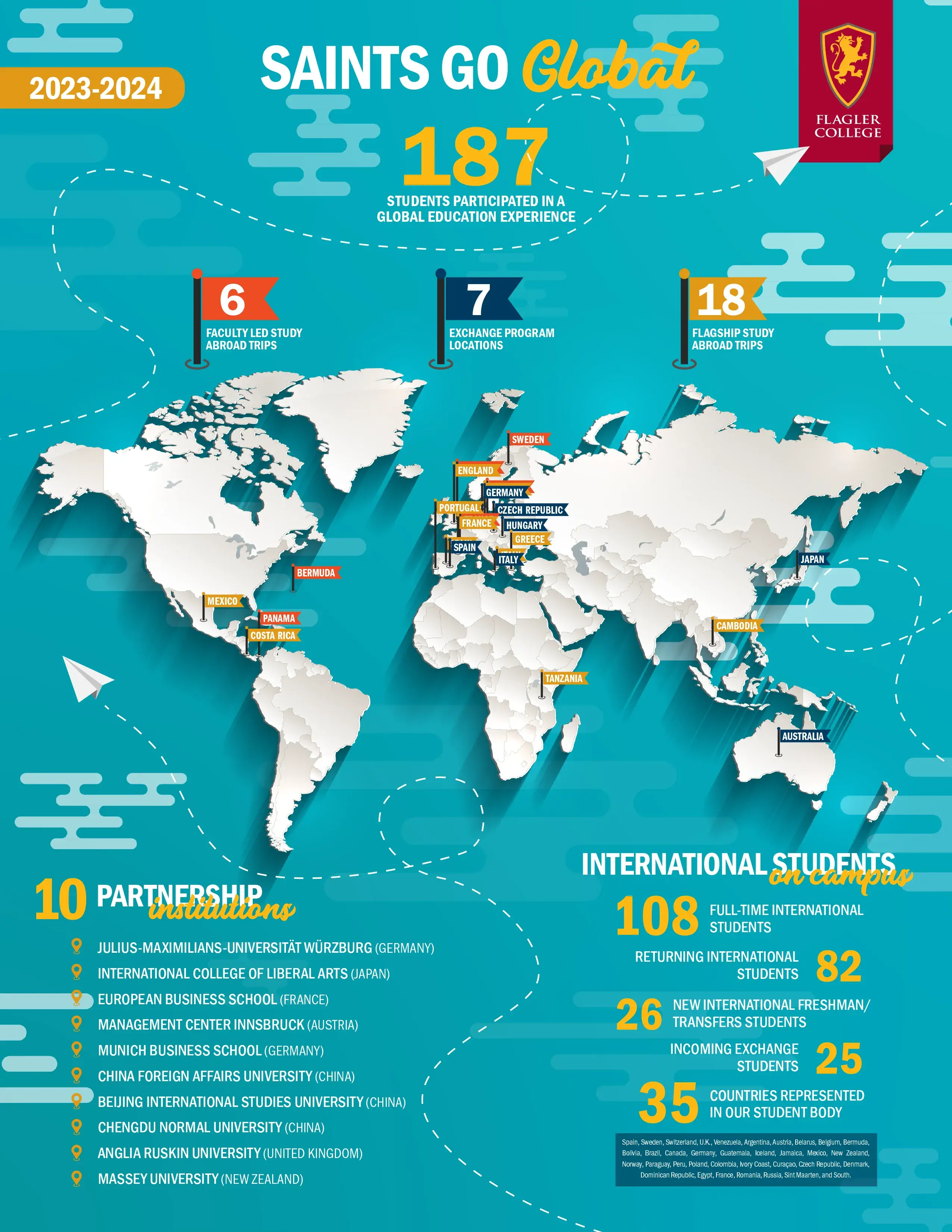Saints Go Global graphic