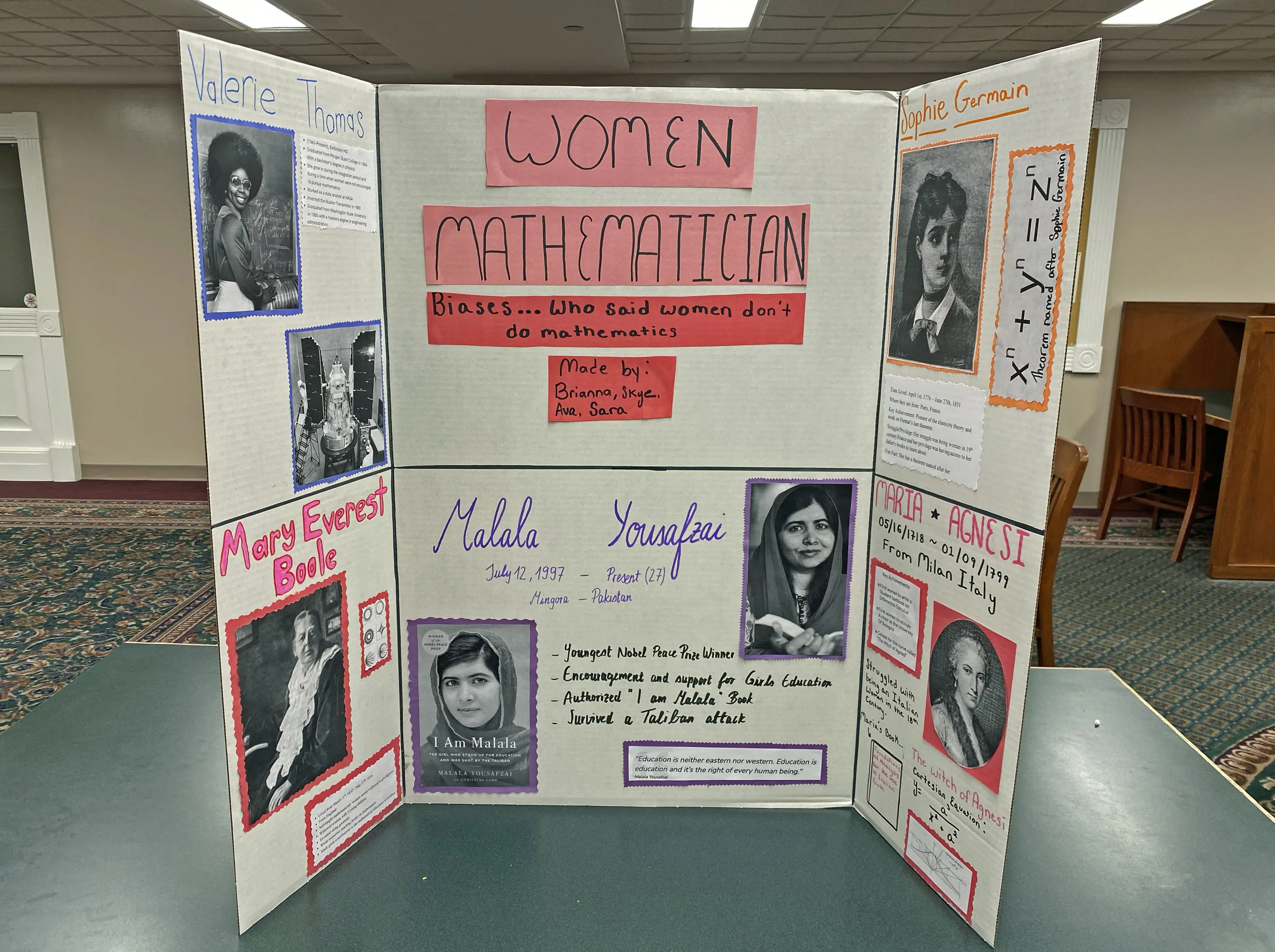 Final poster featuring women like Valerie Thomas and Malala Yousafzai