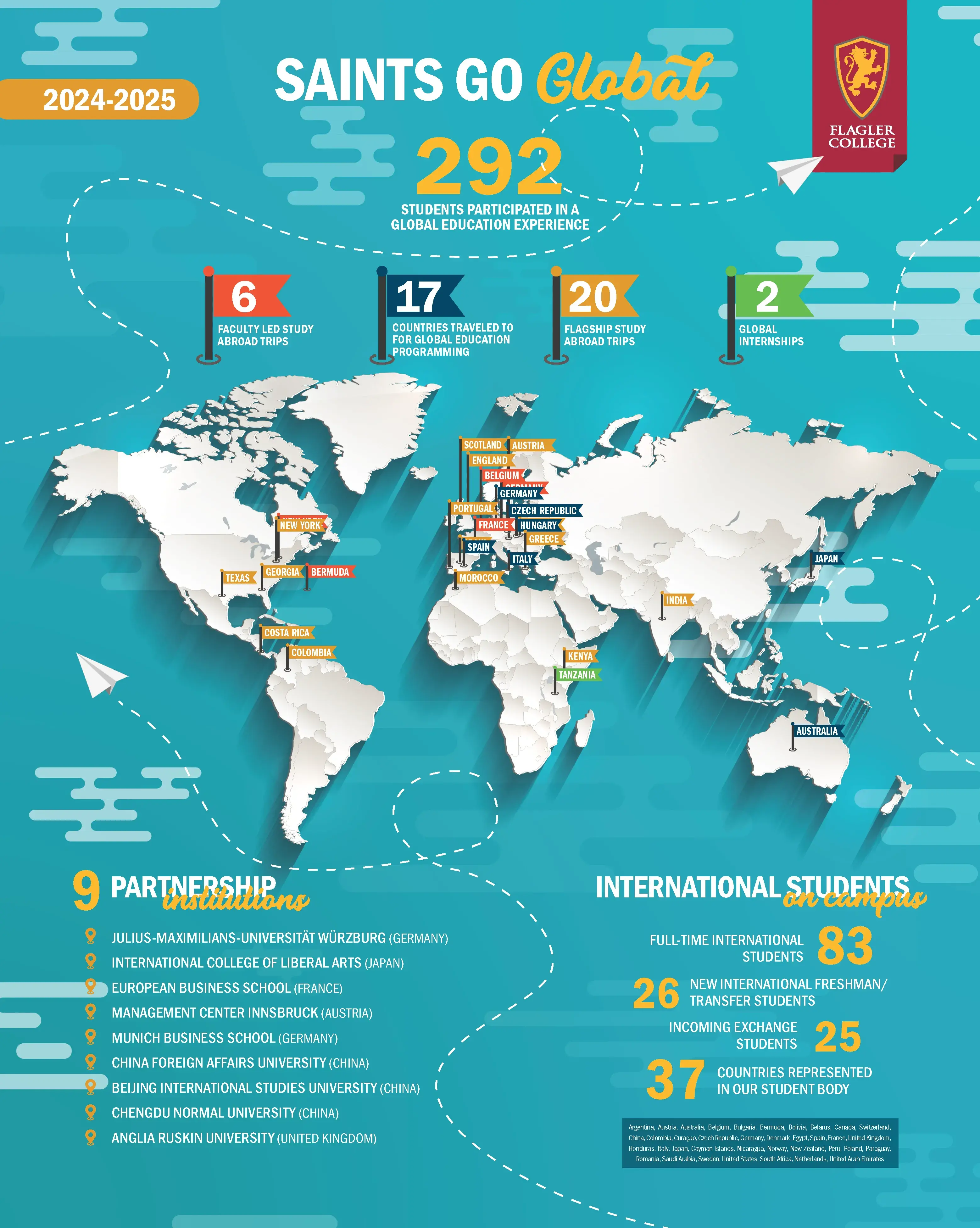 Saints Go Global Poster 2024-2025