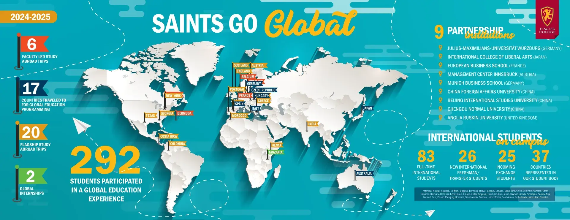 Global Education Web Banner Info Image