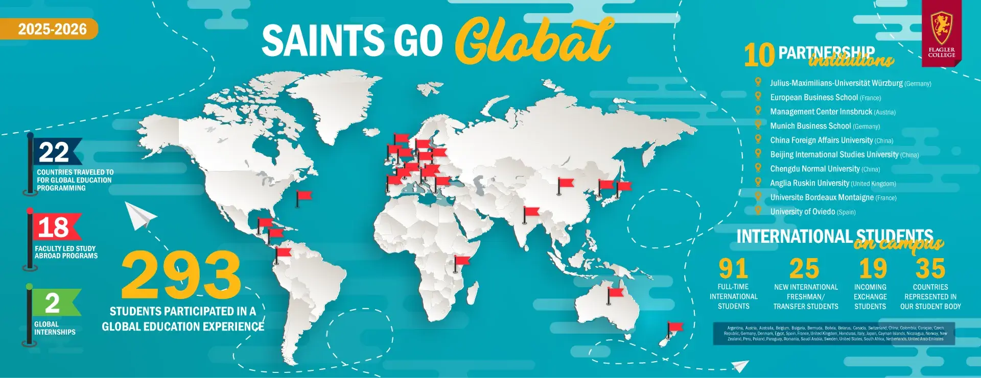 Saints Go Global banner image