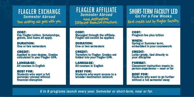 Education Abroad Banner Image