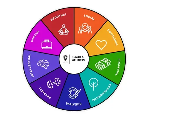 Health and Wellness - Banner - with wheel-620x400.jpg Health and Wellness - Banner - with wheel-620x400.jpg